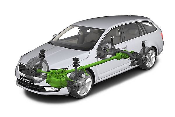 Что такое трансмиссия автомобиля1